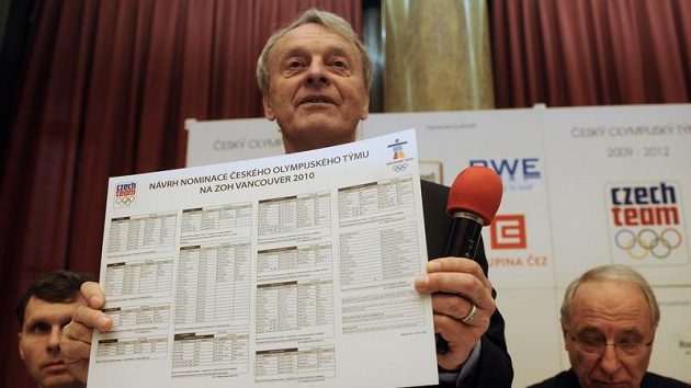 Místopředseda Českého olympijského výboru (ČOV) František Dvořák ukazuje návrh nominace českých reprezentantů na zimní olympiádu 2010 ve Vancouveru. Místopředseda Českého olympijského výboru (ČOV) František Dvořák ukazuje návrh nominace českých reprezentantů na zimní olympiádu 2010 ve Vancouveru.