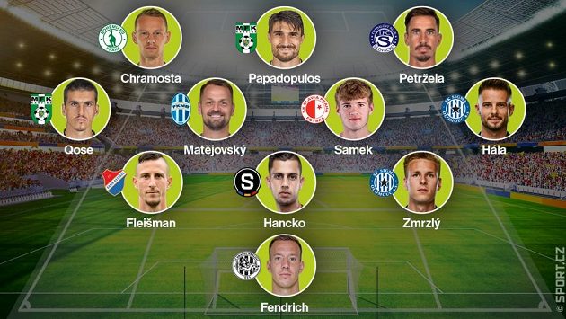 Sestava 6. kola fotbalové Fortuna ligy podle Sport.cz: Sestava 6. kola fotbalové Fortuna ligy podle Sport.cz: