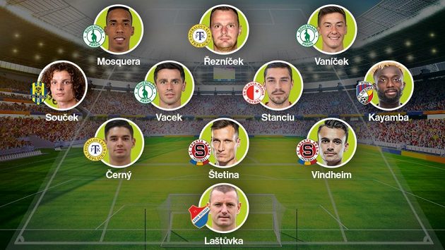 Sestava 30. kola fotbalové Fortuna ligy podle Sport.cz: Sestava 30. kola fotbalové Fortuna ligy podle Sport.cz: