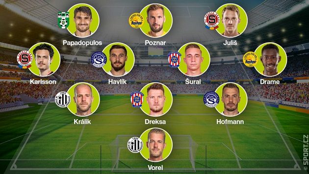 Sestava 9. kola fotbalové Fortuna ligy podle Sport.cz: Sestava 9. kola fotbalové Fortuna ligy podle Sport.cz: