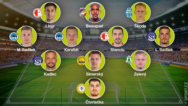 Sestava 21. kola fotbalové Fortuna ligy podle Sport.cz: Sestava 21. kola fotbalové Fortuna ligy podle Sport.cz: