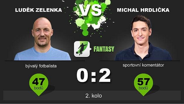 Michal Hrdlička navýšil náskok v čele V.I.P. ligy! Michal Hrdlička navýšil náskok v čele V.I.P. ligy!
