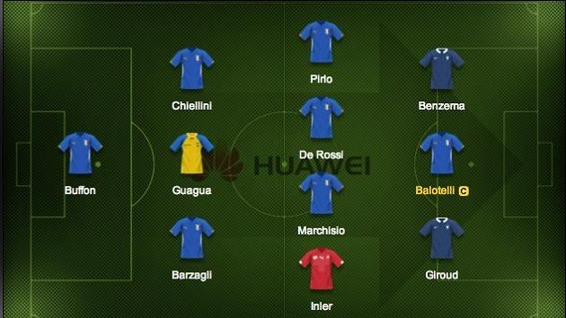 Jágrova důvěru v Italy je opravdu velká Jágrova důvěru v Italy je opravdu velká