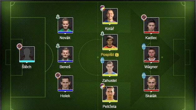 Kapitánem týmu jsme určili Martina Pospíšila z Jablonce. Kapitánem týmu jsme určili Martina Pospíšila z Jablonce.