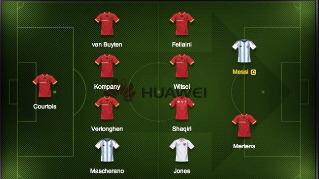 Kapitánem týmu se stal Lionel Messi. Kapitánem týmu se stal Lionel Messi.