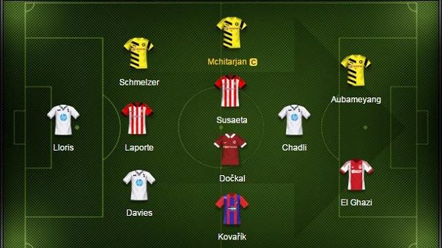 Maximální zastoupení má v našem výběru Borussia a Tottenham. Maximální zastoupení má v našem výběru Borussia a Tottenham.