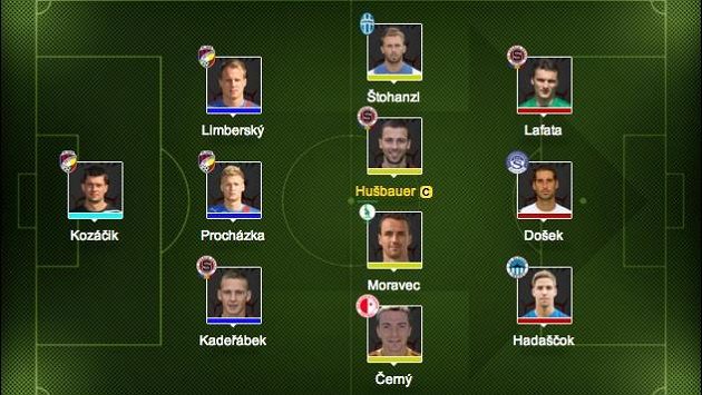 Kapitánem týmu režisér hry Sparty Hušbauer. Kapitánem týmu režisér hry Sparty Hušbauer.