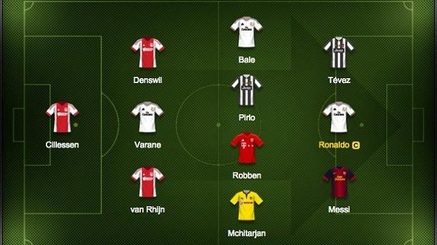 Cristiano Ronaldo hraje ve skvělé formě a v našem výběru nesmí chybět. Cristiano Ronaldo hraje ve skvělé formě a v našem výběru nesmí chybět.