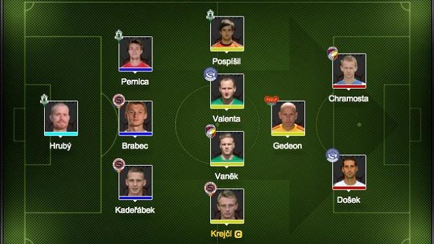 Kapitánem našeho týmu je záložník Sparty Krejčí. Kapitánem našeho týmu je záložník Sparty Krejčí.