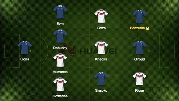 Kapitánem týmu Benzema. Kapitánem týmu Benzema.