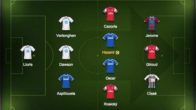 Kapitánskou pásku dostal záložník Chelsea Hazard. Kapitánskou pásku dostal záložník Chelsea Hazard.