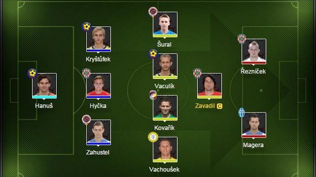 Naši branku bude hájit Hanuš z Jihlavy Naši branku bude hájit Hanuš z Jihlavy