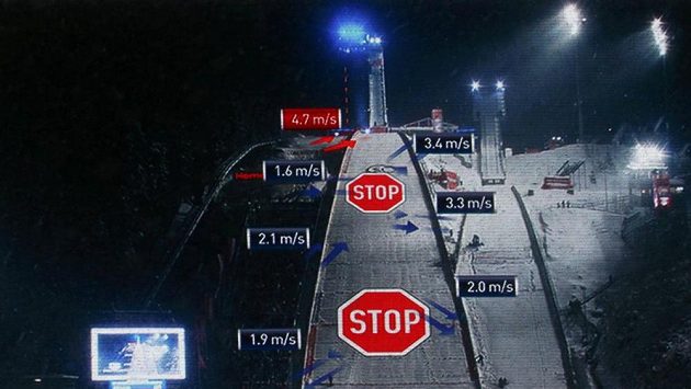 Stop, stop, stop... Závod v Oberstdorfu v neděli prohrál s větrem. Stop, stop, stop... Závod v Oberstdorfu v neděli prohrál s větrem.