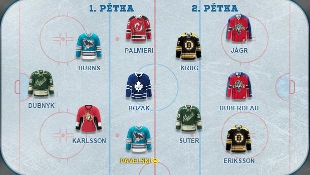 Kapitánem výběru Fantasy redakce je Joe Pavelski. Kapitánem výběru Fantasy redakce je Joe Pavelski.