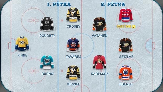 V našem výběru je zastoupena dvojice nejproduktivnějších obránců NHL V našem výběru je zastoupena dvojice nejproduktivnějších obránců NHL