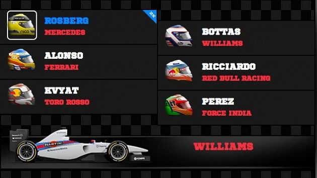 Kapitánem týmu tentokrát Rosberg. Kapitánem týmu tentokrát Rosberg.