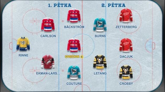 Crosby se po vlažném startu rozehrál ke skvělým výkonům. Crosby se po vlažném startu rozehrál ke skvělým výkonům.