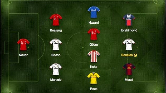 Věříme, že Cristiano Ronaldo dá vzpomenout na svou střeleckou formu z loňského roku. Věříme, že Cristiano Ronaldo dá vzpomenout na svou střeleckou formu z loňského roku.