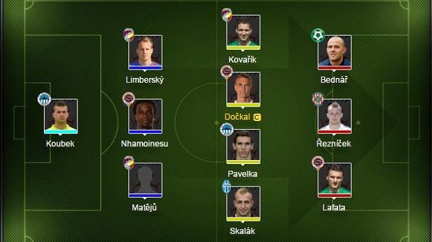 Do branky stavíme libereckého Tomáše Koubka. Do branky stavíme libereckého Tomáše Koubka.