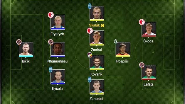 Slavie by měla potvrdit vítězství ze Slovácka. Slavie by měla potvrdit vítězství ze Slovácka.