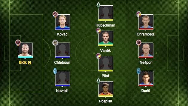 Tak by mohla vypadat sestava složena z posil tuzemských týmů. Tak by mohla vypadat sestava složena z posil tuzemských týmů.