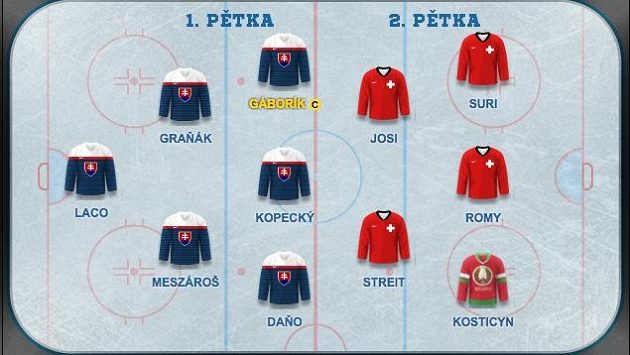 Do branky putuje brankář Laco. Do branky putuje brankář Laco.