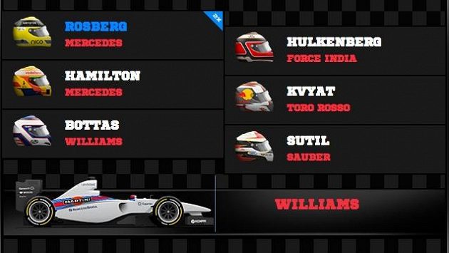 Kapitánem týmu bude Rosberg. Kapitánem týmu bude Rosberg.