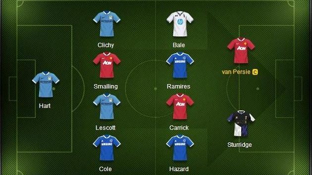 Premier League startuje již tuto sobotu. Premier League startuje již tuto sobotu.