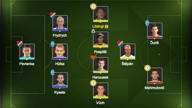 Kapitánem týmu jsme zvolili Litsingiho. Kapitánem týmu jsme zvolili Litsingiho.