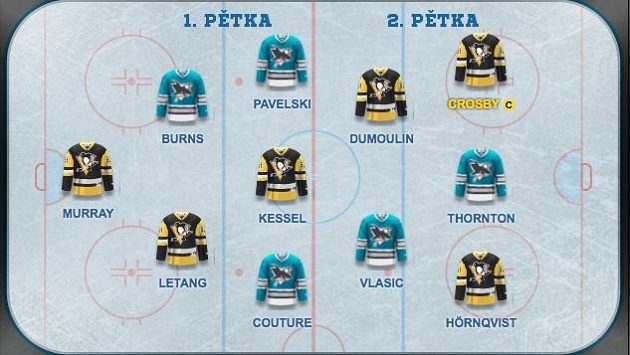 Ve finále NHL mírně favorizujeme Pittsburgh Penguins Ve finále NHL mírně favorizujeme Pittsburgh Penguins