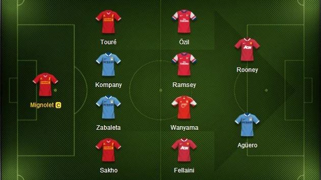Věříme především hráčům City a Liverpoolu Věříme především hráčům City a Liverpoolu