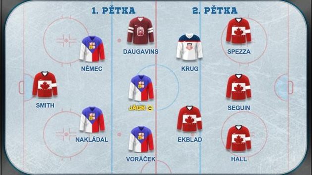 Jaromír Jágr si přivezl formu z NHL i na světový šampionát. Jaromír Jágr si přivezl formu z NHL i na světový šampionát.