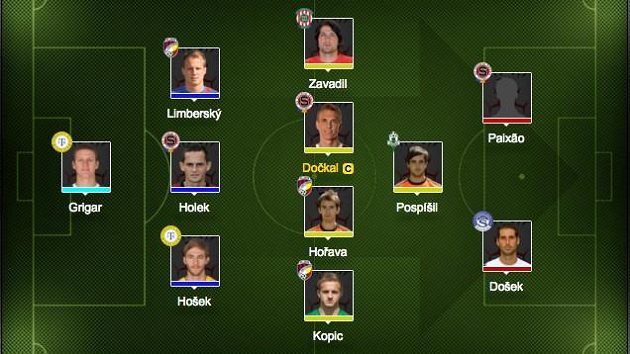 Kapitánem pro první kolo je sparťanský záložník Bořek Dočkal. Kapitánem pro první kolo je sparťanský záložník Bořek Dočkal.