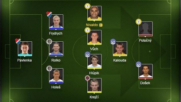 Kapitánskou pásku si vysloužil Nivaldo. Kapitánskou pásku si vysloužil Nivaldo.