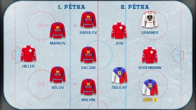 Kapitánskou pásku si zasloužil stále dobře hrající Jaromír Jágr Kapitánskou pásku si zasloužil stále dobře hrající Jaromír Jágr