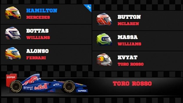 Kapitánem týmu je vedoucí muž šampionátu Hamilton. Kapitánem týmu je vedoucí muž šampionátu Hamilton.