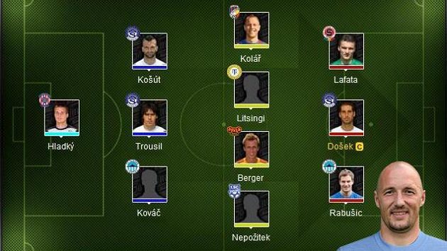 Luděk Zelenka věří v první výhru v novém ročníku Fantasy ligy Luděk Zelenka věří v první výhru v novém ročníku Fantasy ligy