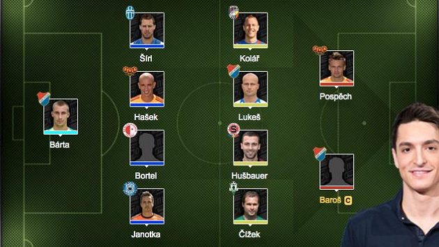 Michal Hrdlička odkrývá sestavu pro 21.kolo Michal Hrdlička odkrývá sestavu pro 21.kolo
