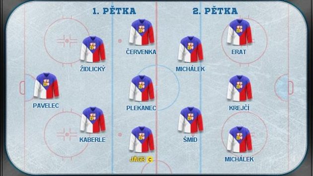 Doporučený tým proti Švýcarům. Doporučený tým proti Švýcarům.