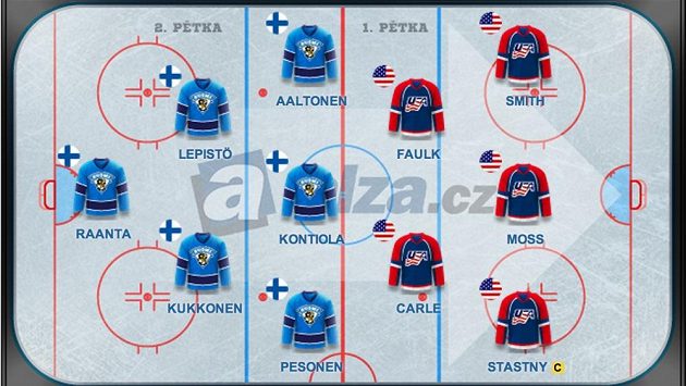 Doporučený Fantasy tým na semifinále MS v hokeji 2013! Doporučený Fantasy tým na semifinále MS v hokeji 2013!