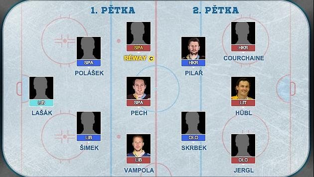 Věříme v další bodový přísun Petra Vampoly. Věříme v další bodový přísun Petra Vampoly.