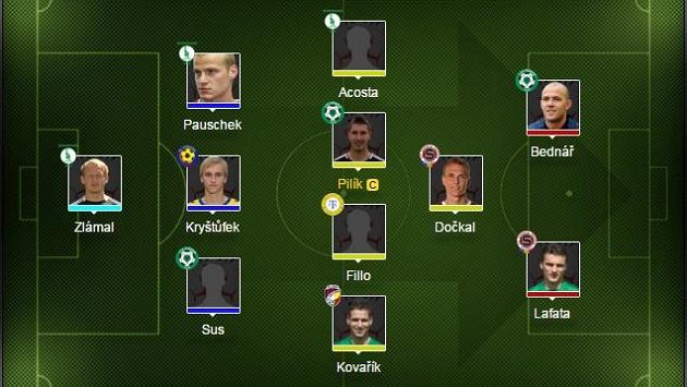 Sázíme na fotbalisty Příbrami a Bohemians. Sázíme na fotbalisty Příbrami a Bohemians.