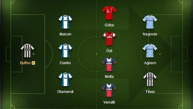 Kapitánem týmu je brankář Buffon. Kapitánem týmu je brankář Buffon.
