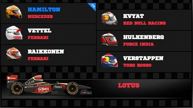 Hamilton navýšil náskok na svého stájového kolegu. Hamilton navýšil náskok na svého stájového kolegu.