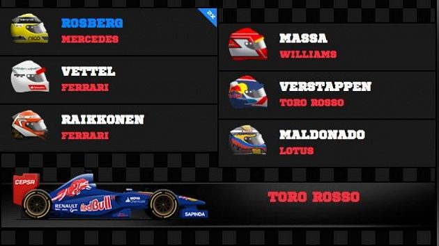 Lewis Hamilton se tentokrát v naší sestavě neobjeví. Lewis Hamilton se tentokrát v naší sestavě neobjeví.