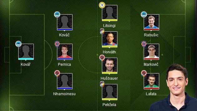 Michal Hrdlička odkrývá sestavu pro 2. kolo Fantasy ligy. Michal Hrdlička odkrývá sestavu pro 2. kolo Fantasy ligy.