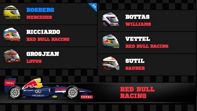 Kapitánem týmu bude Rosberg! Kapitánem týmu bude Rosberg!