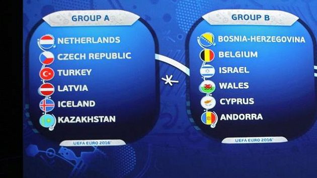 Los kvalifikace o postup na evropský šampionát 2016 do Francie přiřkl české fotbalové reprezentaci do skupiny A Nizozemsko, Turecko, Island, Lotyšsko a Kazachstán. Los kvalifikace o postup na evropský šampionát 2016 do Francie přiřkl české fotbalové reprezentaci do skupiny A Nizozemsko, Turecko, Island, Lotyšsko a Kazachstán.