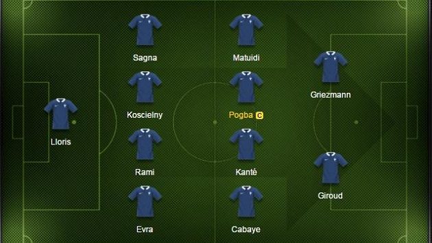 Všechny pozice obsadili fotbalisté domácího výběru. Všechny pozice obsadili fotbalisté domácího výběru.