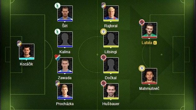 Po dlouhé pauze je tu opět Fantasy fotbal! Po dlouhé pauze je tu opět Fantasy fotbal!